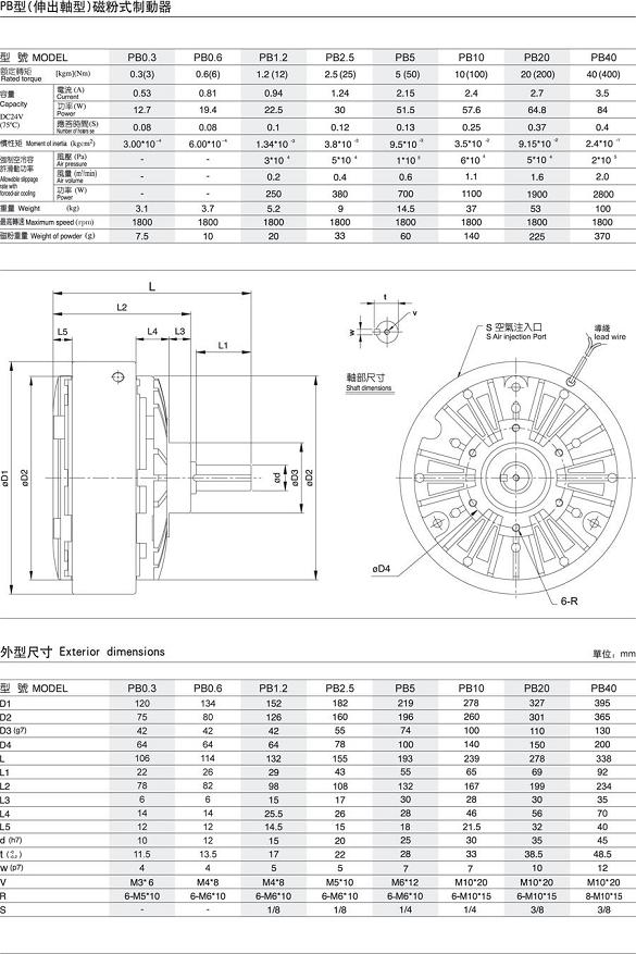 伸出式磁粉制动器3.jpg