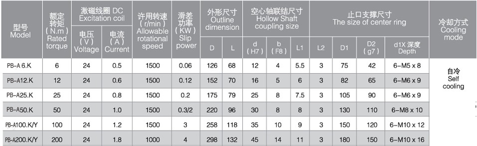 空心磁粉制动器.jpg